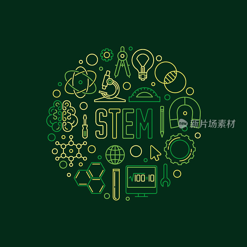 科学，技术，工程和数学- STEM旗帜